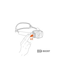 PETZL SWIFT RL